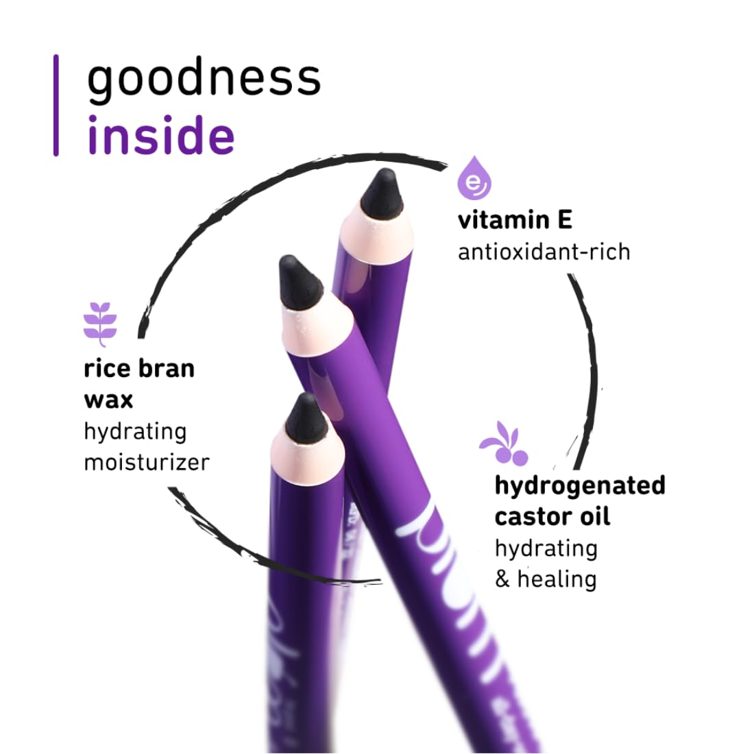 Plum NaturStudio All-Day-Wear  Kohl Kajal
