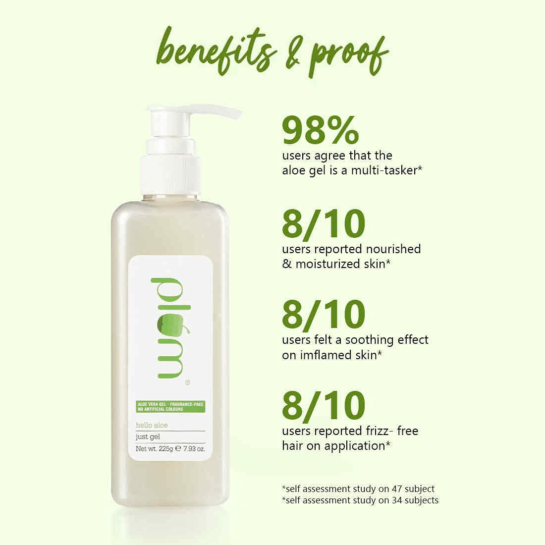Plum hello aloe just gel (225gm)