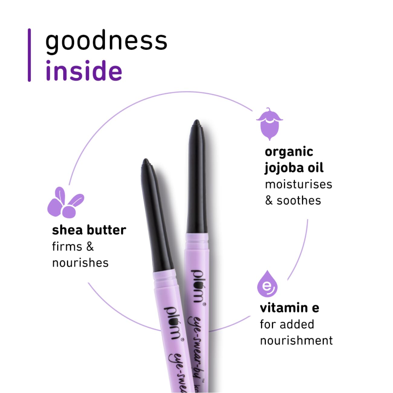 Plum Eye-swear-by Kohl Kajal Deep Black