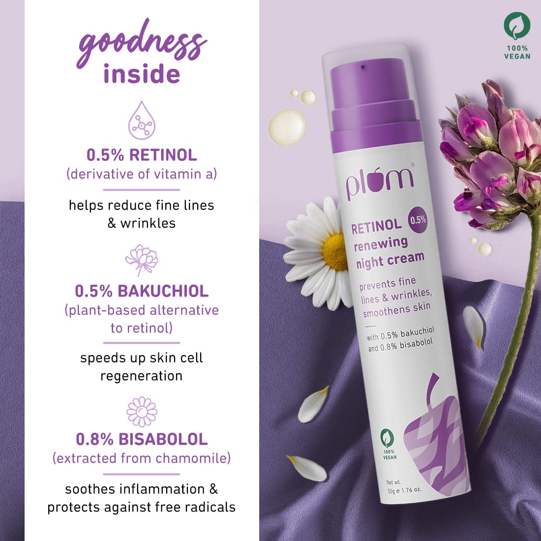 Plum RETINOL renewing  night cream