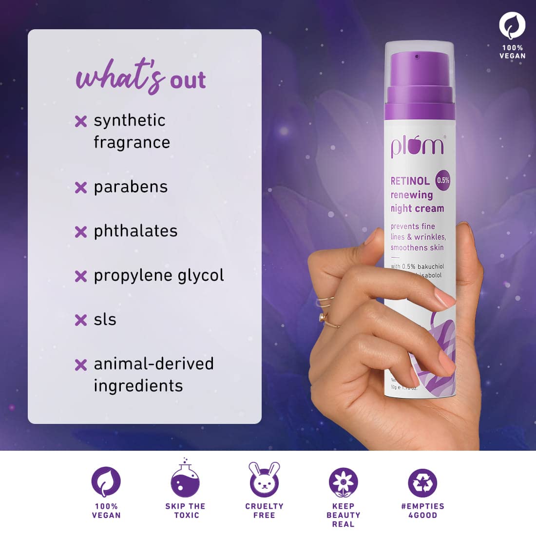 Plum RETINOL renewing  night cream