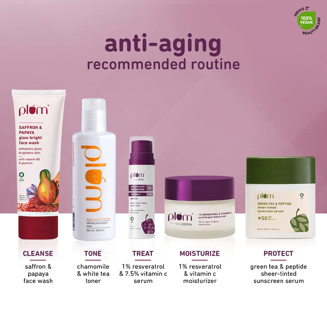 Plum 1% Resveratrol & Vitamin C Youthful Glow Moisturizer