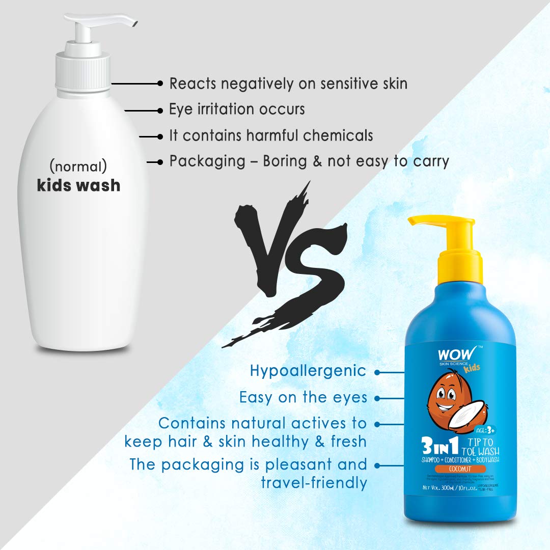 WOW SKIN SCIENCE Brown 3 in 1 Tip to Toe Wash 300 ML (For Children Age 3+)