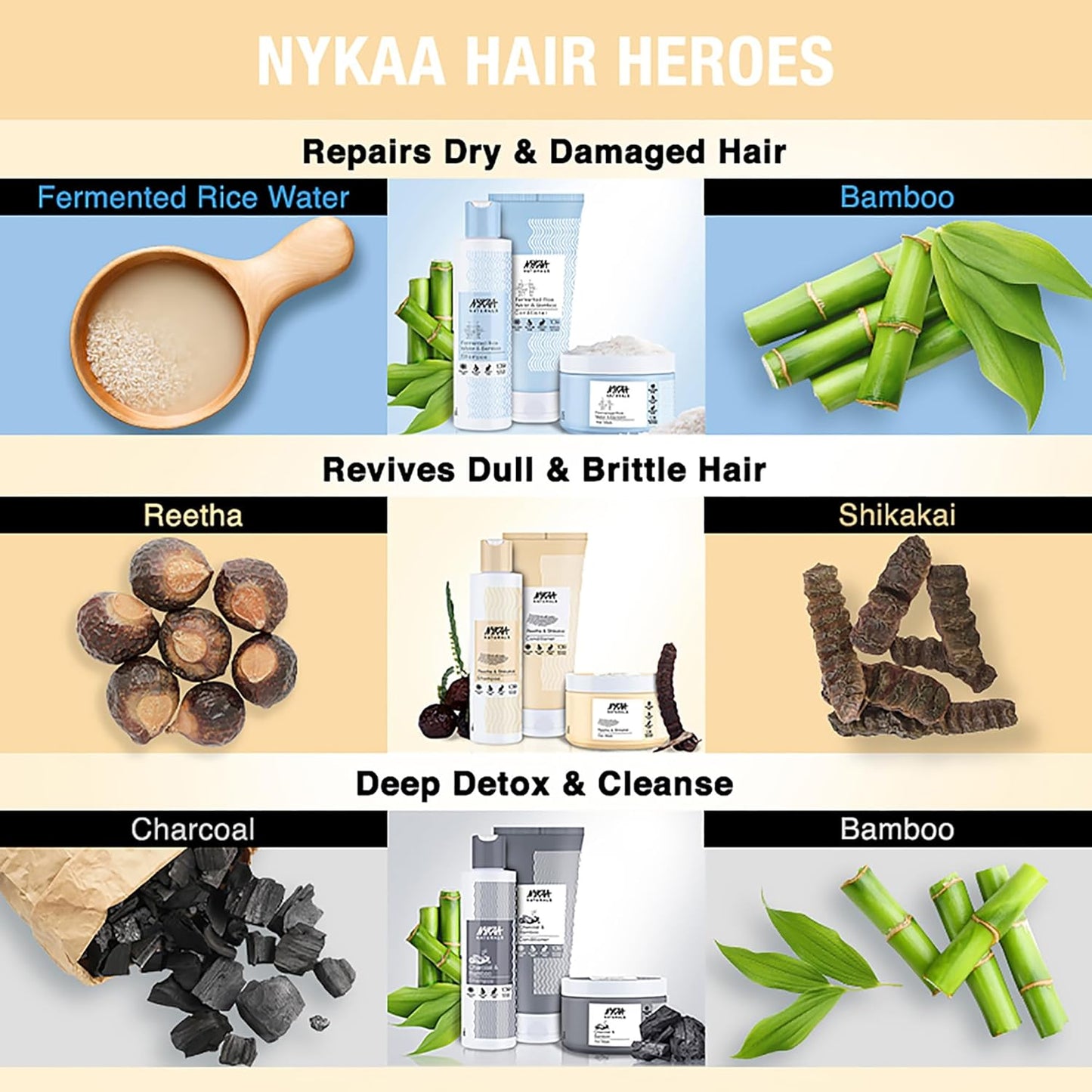 Nykaa Naturals Hair Mask, Reetha and Shikakai - 200ml