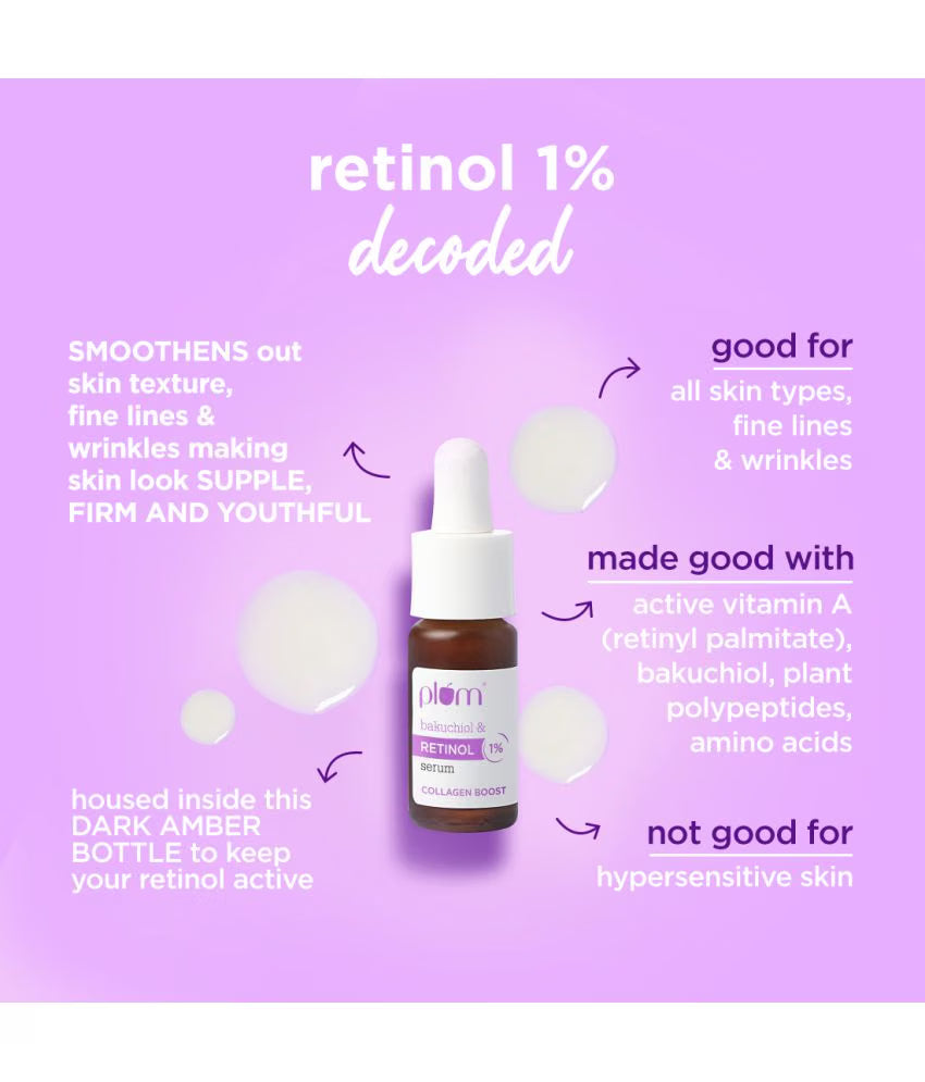 Plum Specialist Serums - Starter Pack  Set of 5 Mini Serums